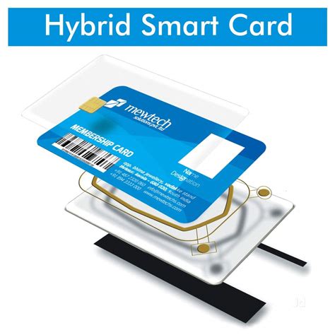 plug in hybrid card